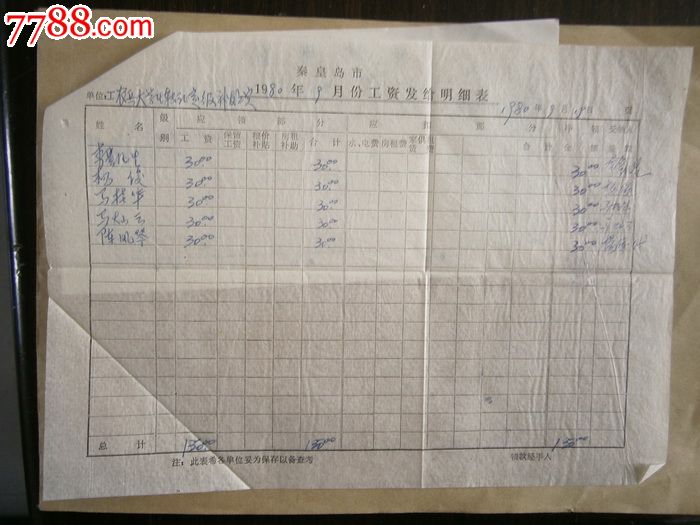 补发工资申请怎么写-如何写申请补发工资