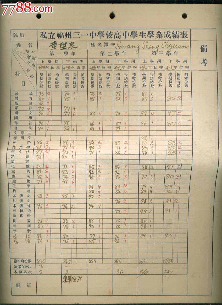 从私立学校转公办学校是不是只需要在私立学校