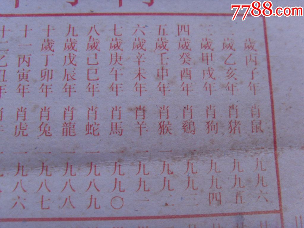 (1936)丙子年百岁图