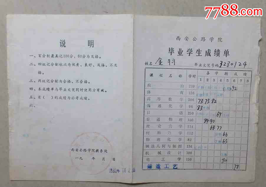 西安公路学院