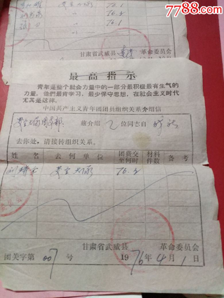 76年带语录团员关系证明!2张合拍!