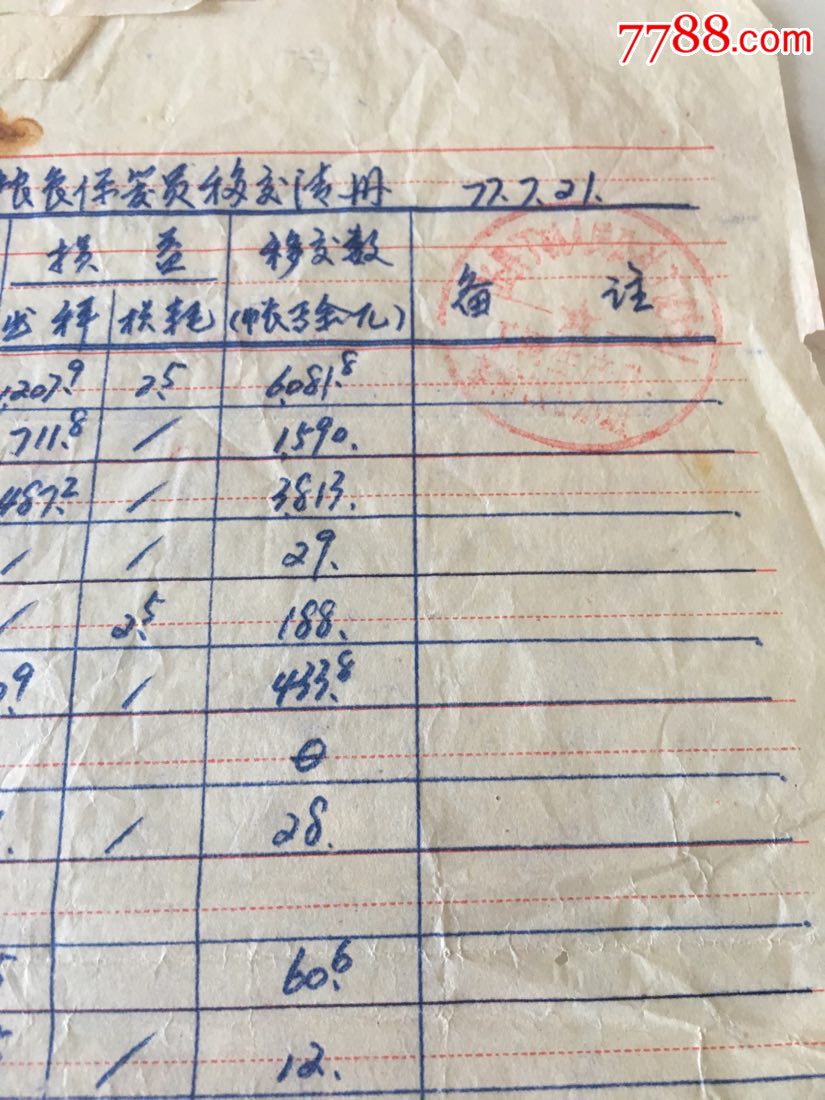 泾县丁河粮食保管员移交清册