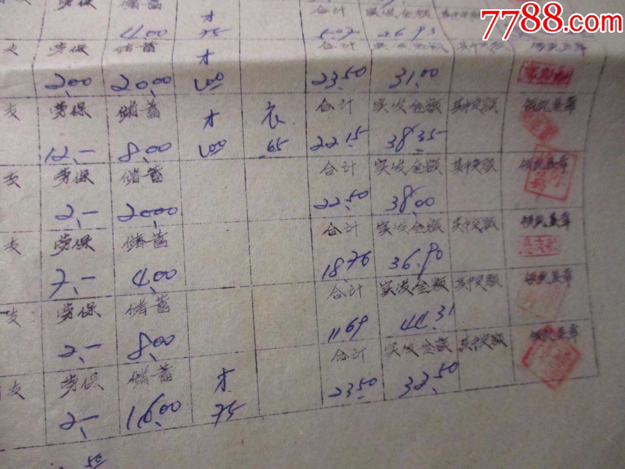 六十年代:天津结核病防治所(全体医生等职工;工资明细表)医药卫生