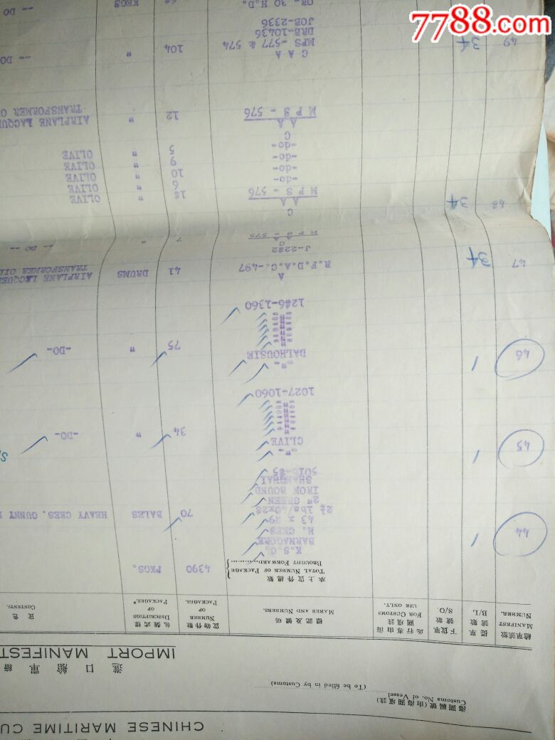 民国时期中国海关进口舱单