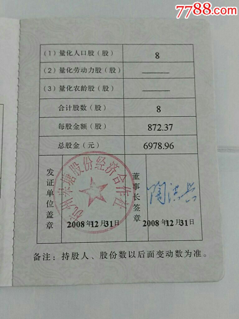 杭州皋塘股份经济合作社股权证书一本