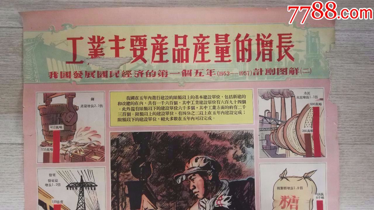50年的6张一组国家经济建设宣传画(我国发展国民经济第一个五年计划)