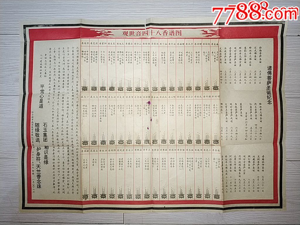 5厘米×37厘米【观世音四十八香谱图】