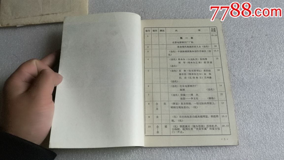 革命现代舞剧【草原儿女】台本和剧照合售,品好如图.