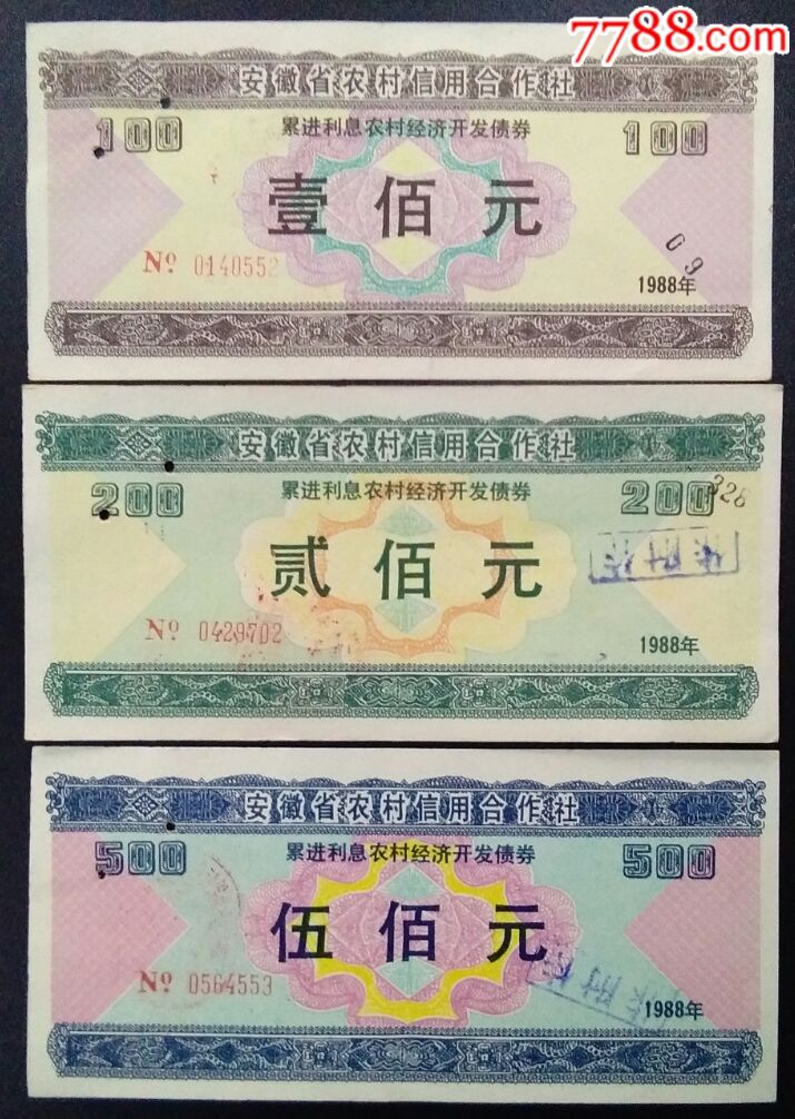 88年安徽省农村信用合作社累进利息农村经济