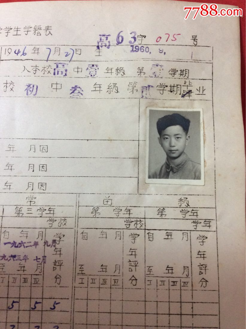 当今名人著名艺术理论家文艺史学者散文家教授余秋雨63年高中毕业学籍