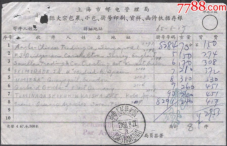 上海邮电设计院的offer_武工大邮电院中国银行_武工大邮电院录取分数