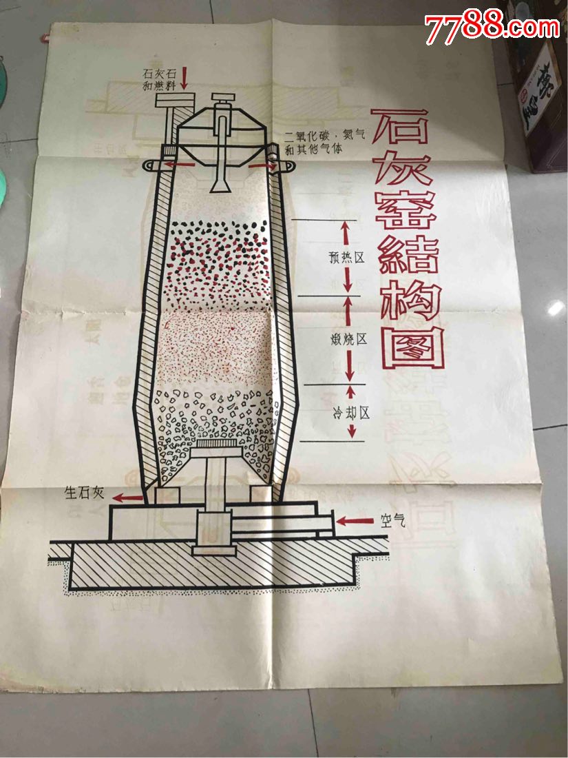 石灰窑结构图(全开)非普通印刷_价格35元【商都藏苑】_第1张