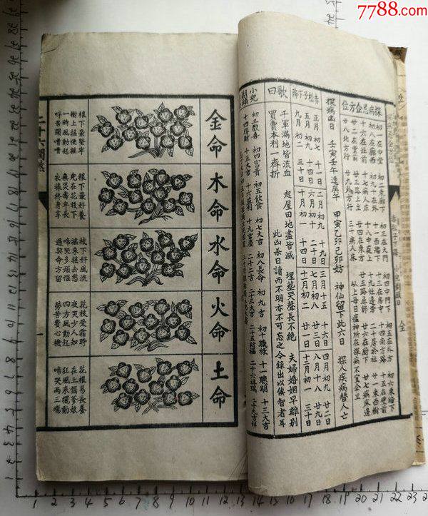 商品名称:特厚本的聚宝楼通胜择日与扶山的历书一册.