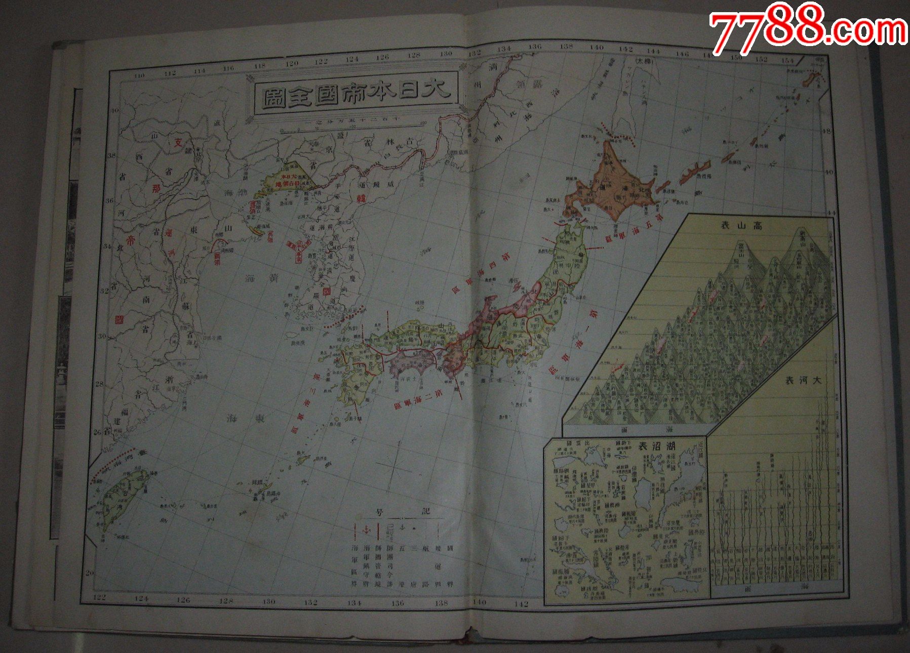 清末老地图1900年《大日本帝国新地图》16开精装日本著名城市市街图