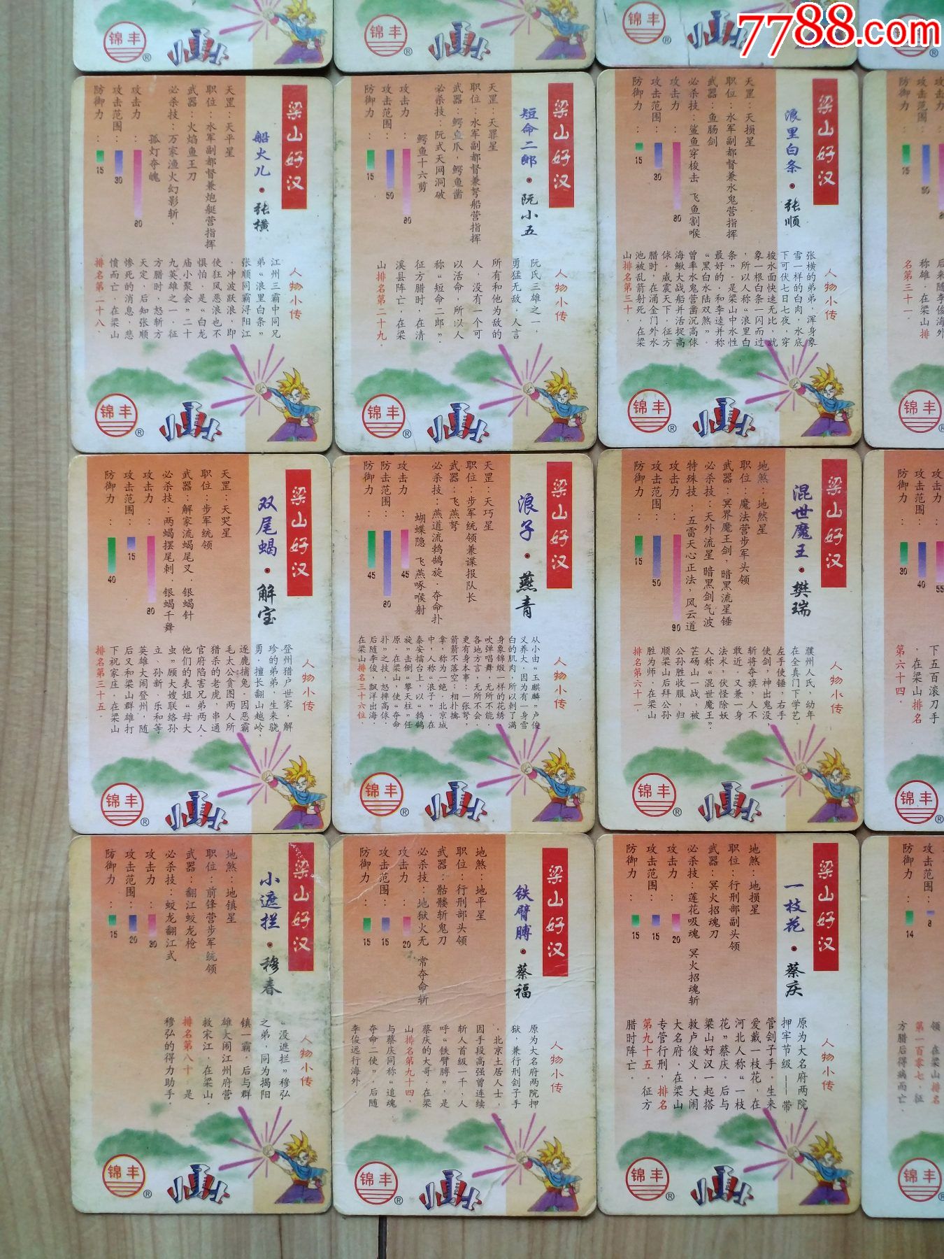 锦丰小勇士-梁山好汉(35张合拍)_食品卡_第8张_7788集卡网