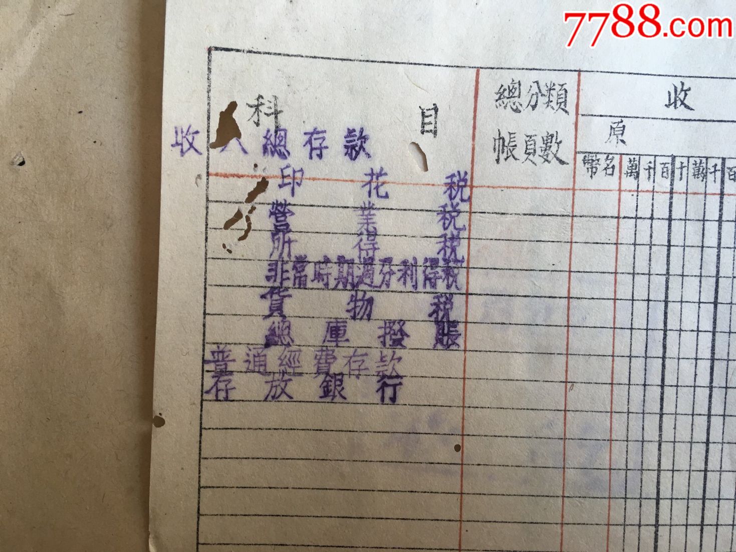国库瑞金支库各科目收付数报告表一张-价格:1