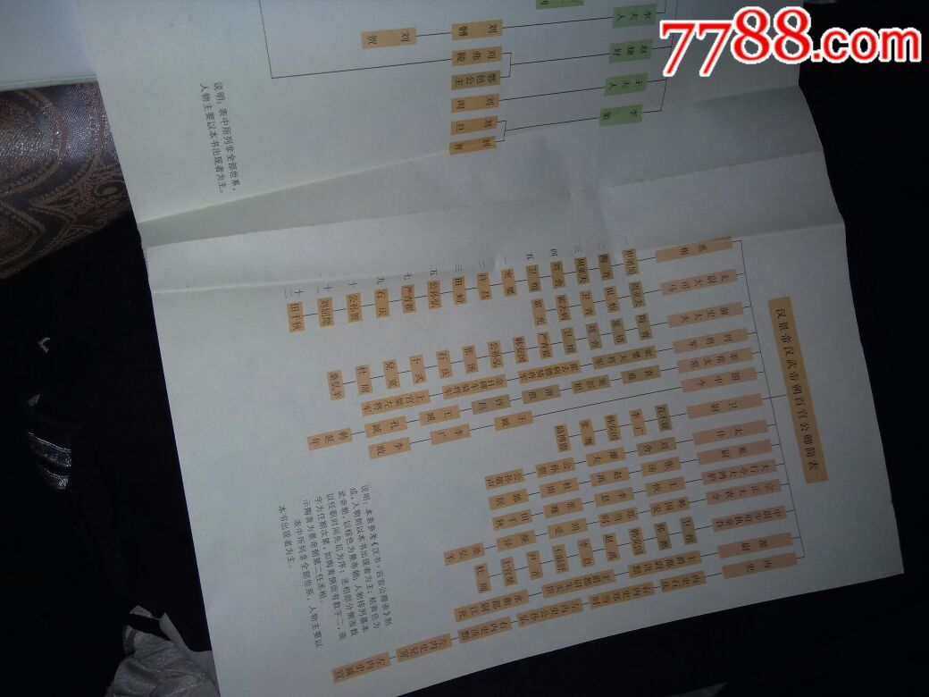 百家讲坛《王立群读史记之汉武帝》保真正版出