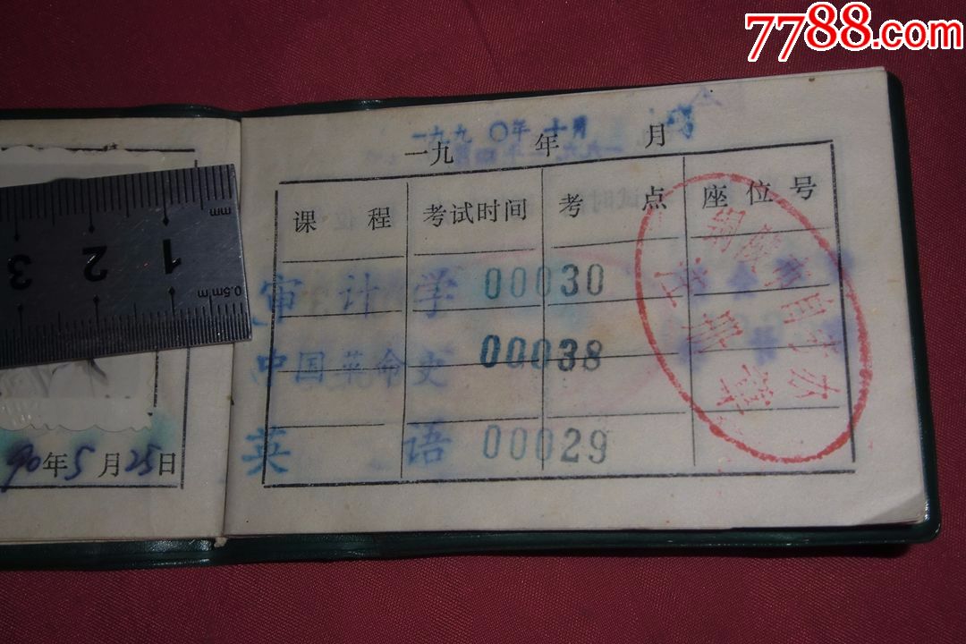 安徽省高等教育自学考试(本科)准考证