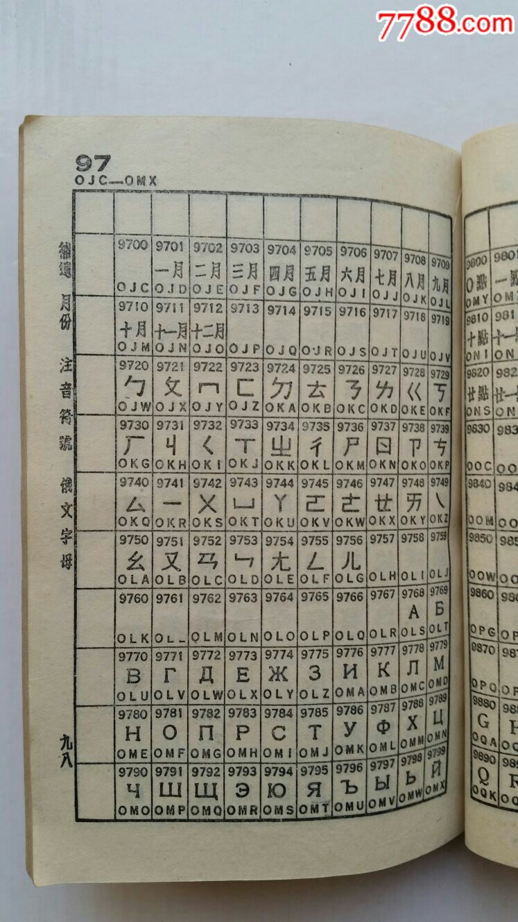 标准电码本64年人民邮电出版社