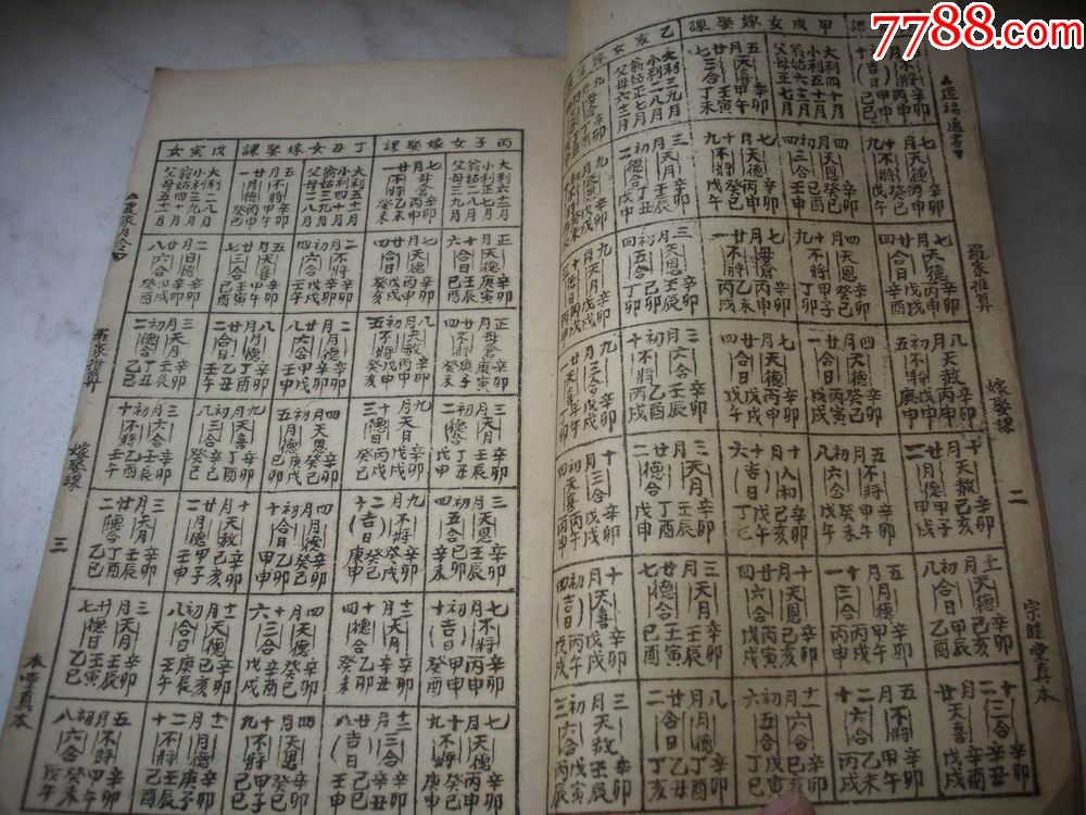 风水算命书:1951年-广东宗睦堂真本-罗家推算【通书】一厚册全!