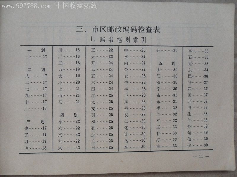 上海市邮政编码簿试用本
