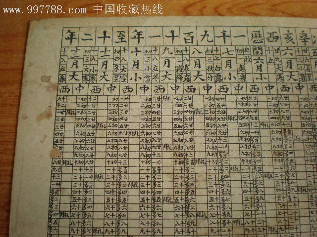 清代年历片(大清宣统三年*次辛亥西*一千九百十一年至十二年)涌泉跃鲤
