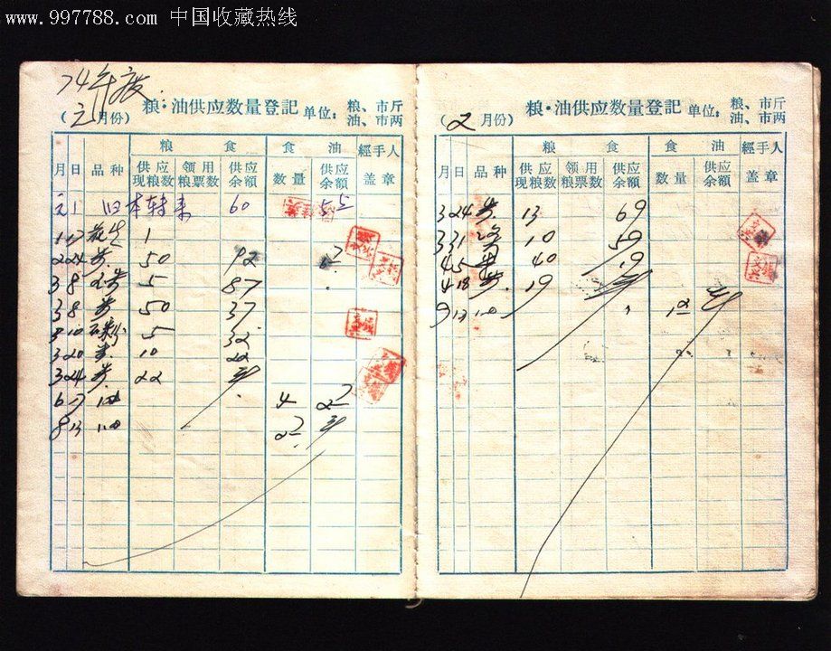 云南省城镇居民粮油供应证,澄江县1974年图片