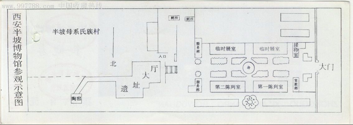 西安半坡博物馆参观券