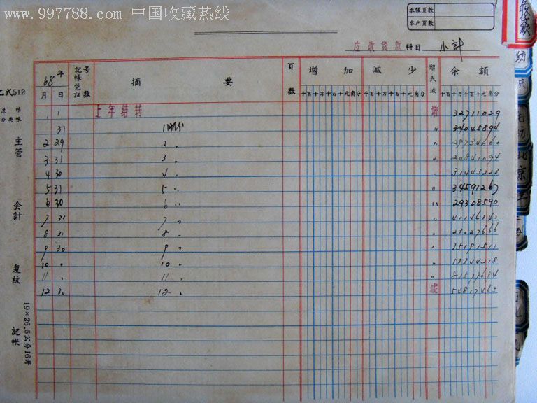 68年各地经济借贷明细账本封面语录烫金字