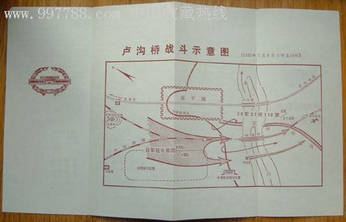 卢沟桥事变半景画馆简介卢沟桥战斗示意图