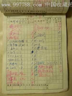 社员劳动记工簿-价格:20.0000元-se10131574-账本图片