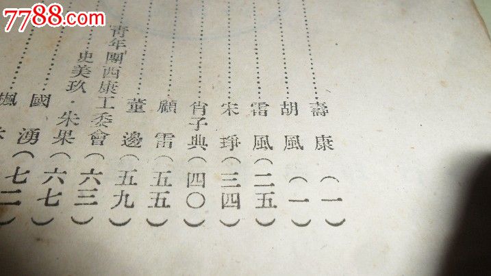 英雄的中华<em>儿女</em>全一册【<em>胡风</em>等著】-价格:40元