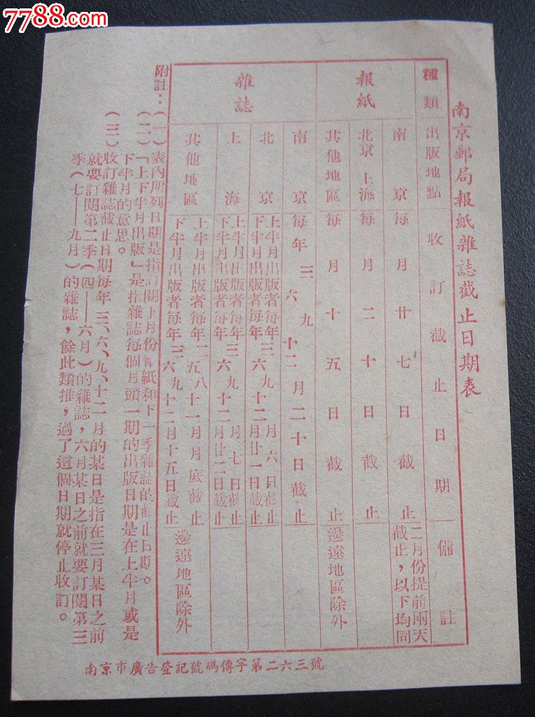 1953年-江苏南京邮局公告-背面南京邮局报纸杂