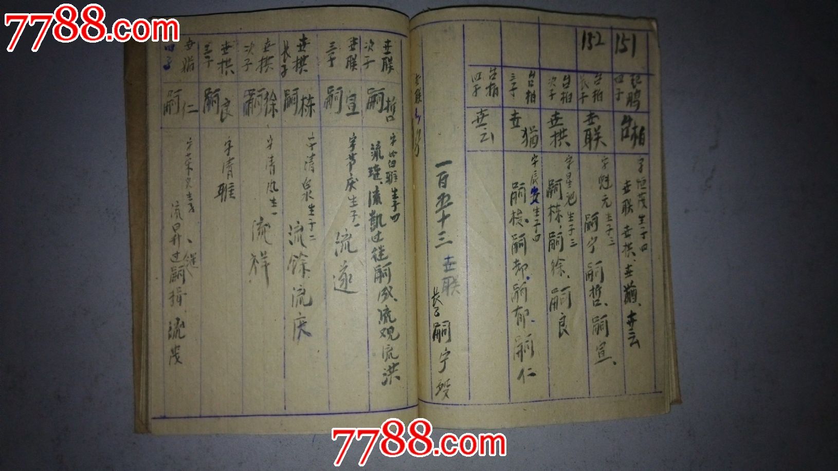 手写"张氏宗谱"从第一世到第一五九世.