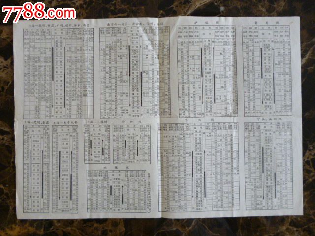 1972年火车时刻表-价格:150元-se26775255-手