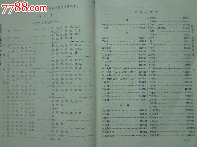 江西省邮政编码簿
