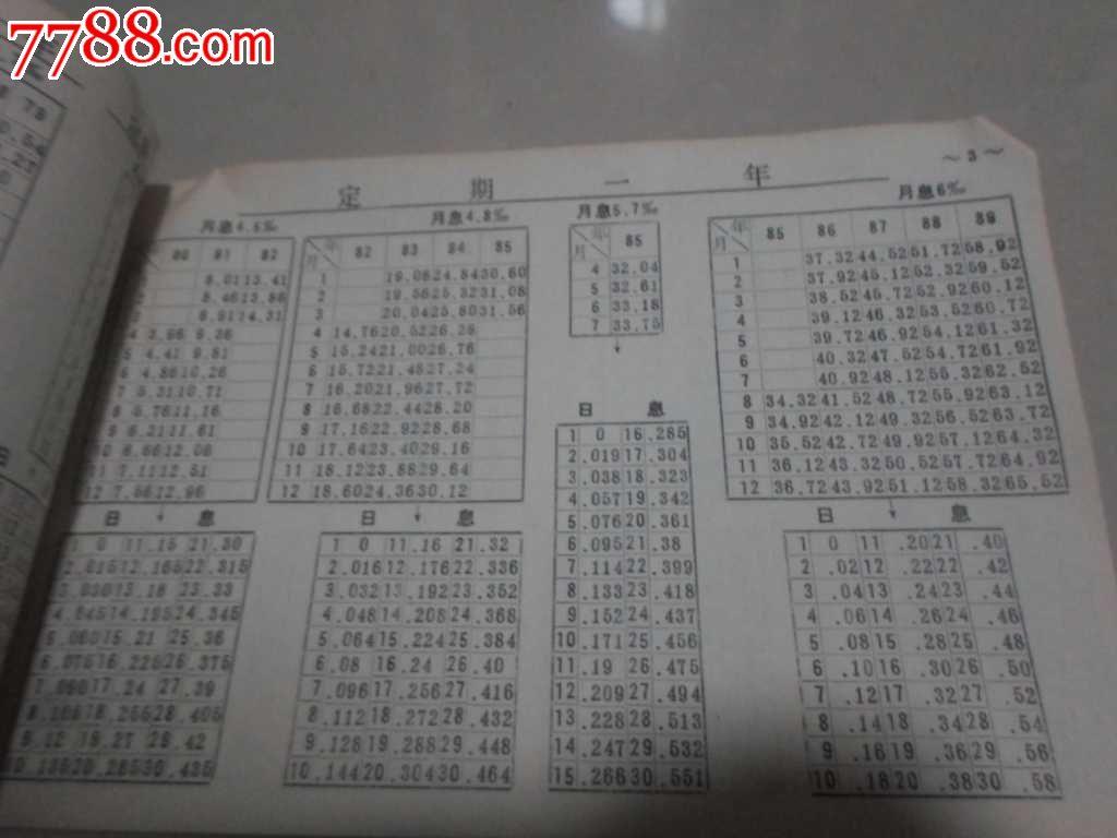 整存整取储蓄利息速算表_其他金融票_纸质品