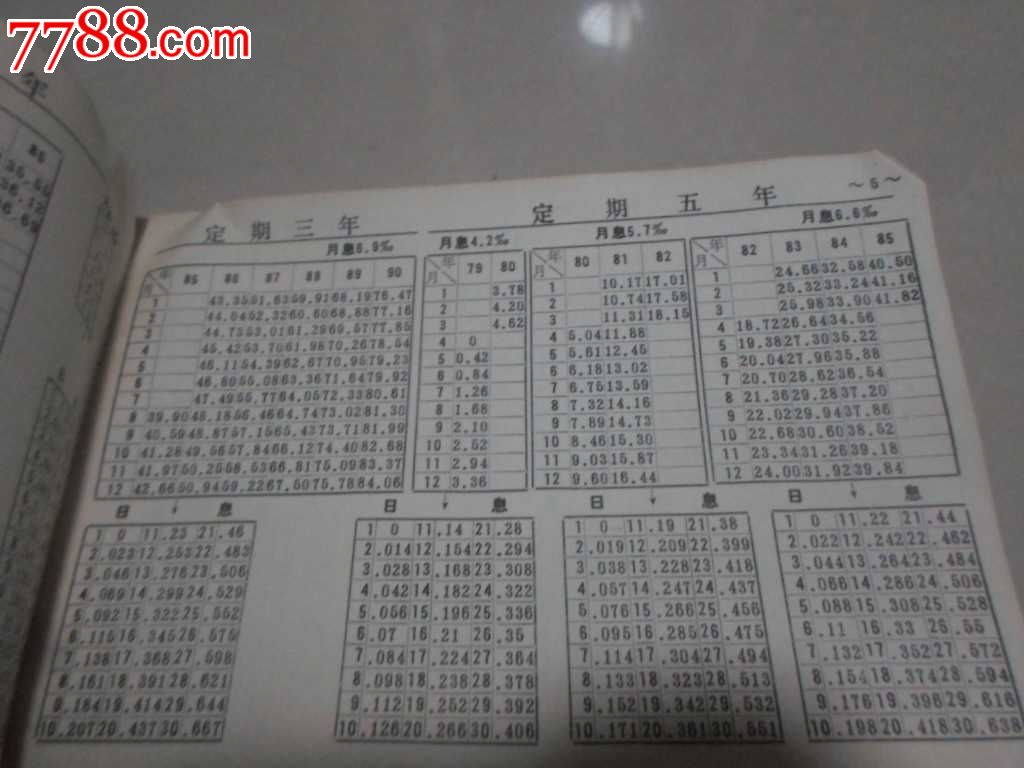 整存整取储蓄利息速算表_其他金融票_纸质品