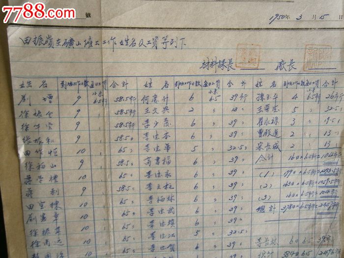 玻璃股份有限公司秦皇岛工厂田振岭矿山雇工工