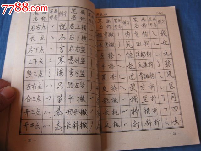 钢笔字百日速成练习法及字帖(书法家:陈英群著)