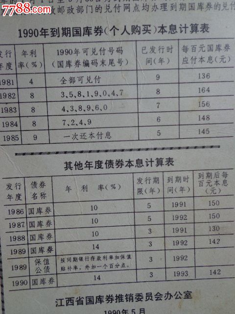 国库券,其它债劵本息计算表-价格:2元-se29530