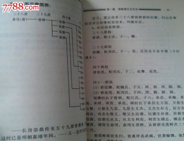 曾氏史话〔曾百川编著〕后附揭西五经富曾氏简史