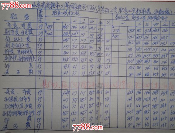90年代_90年代收入(2)