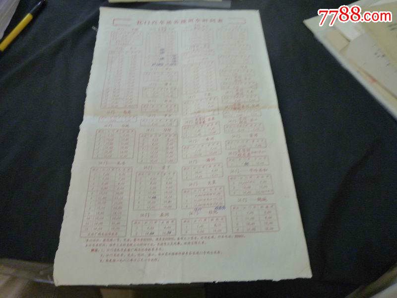 1982年江门汽车站各线班车时间表_其他单据\/
