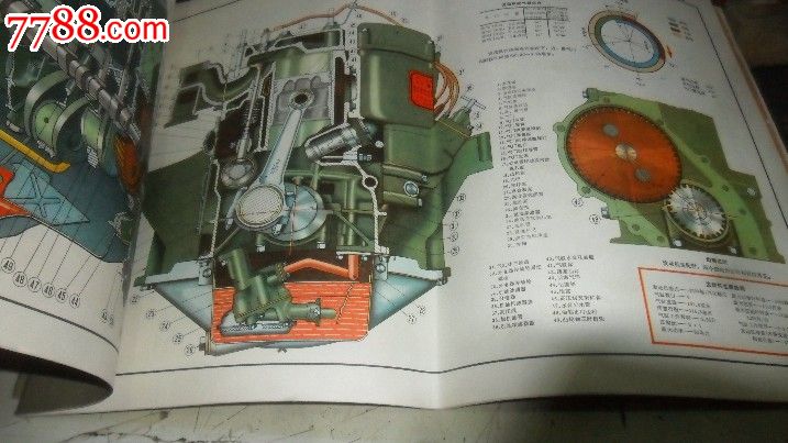 汽车构造图册:解放ca10b型载重汽车