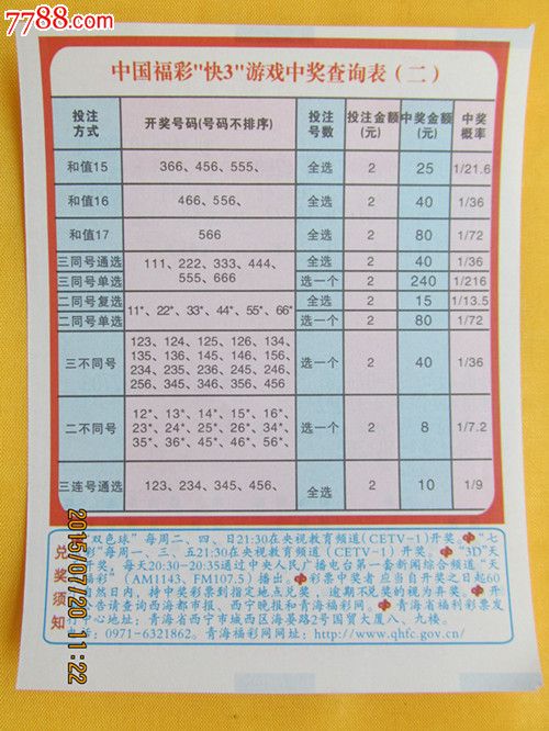 快3彩票一组-价格:1.5元-se31284625-彩票\/奖券
