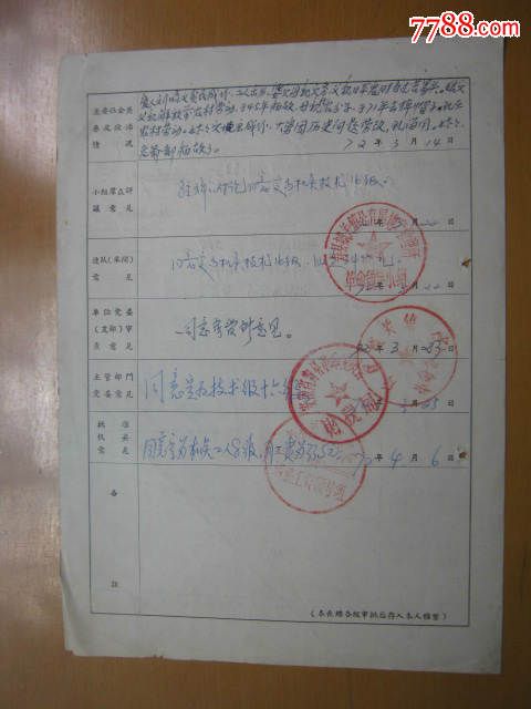 1972年安徽省寿县职工调整工资级别报告表-价