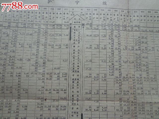 1976年春节火车时刻表(南京站革委会)_手册\/工