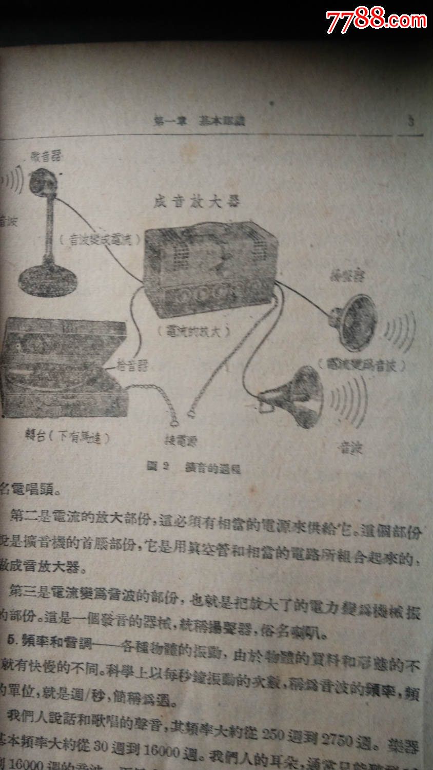 扩音机的原理与制造