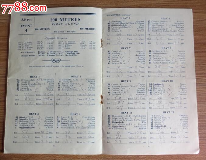 1948年伦敦奥运会田径比赛门票两枚+简介一册